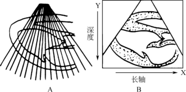 pagenumber_ebook=31,pagenumber_book=31