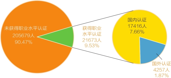 pagenumber_ebook=26,pagenumber_book=18