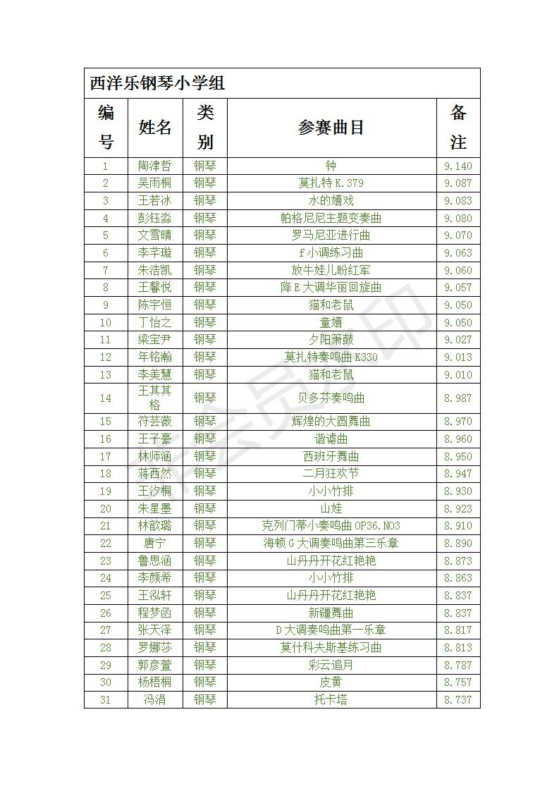 新建 DOCX 文档 (2)_01 新建 DOCX 文档 (2)_01.jpg
