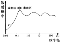 pagenumber_ebook=107,pagenumber_book=100