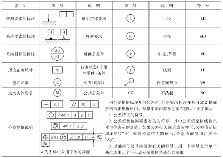 pagenumber_ebook=157,pagenumber_book=148