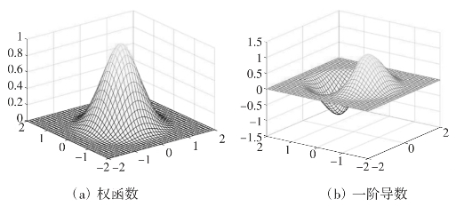 pagenumber_ebook=29,pagenumber_book=17