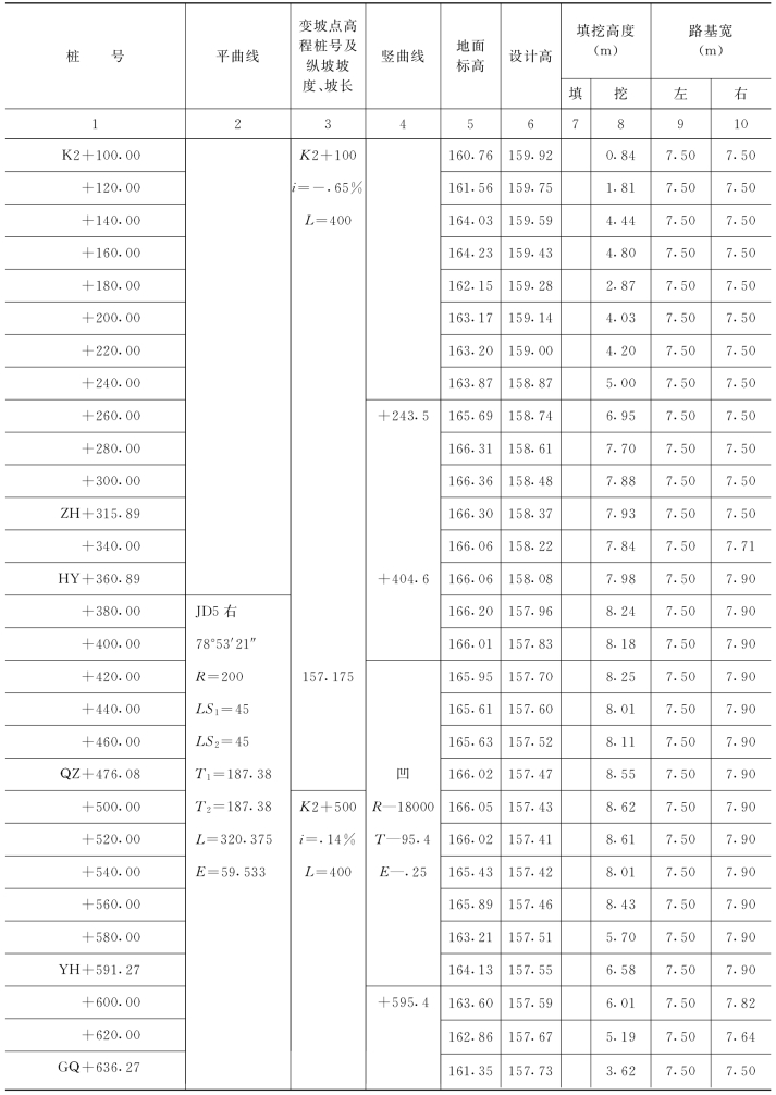 pagenumber_ebook=124,pagenumber_book=112