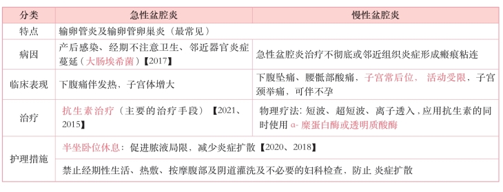 pagenumber_ebook=285,pagenumber_book=266