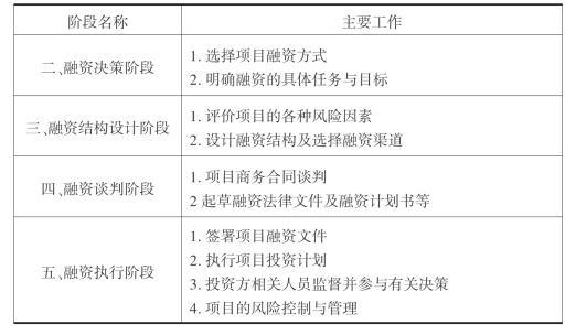 pagenumber_ebook=222,pagenumber_book=208