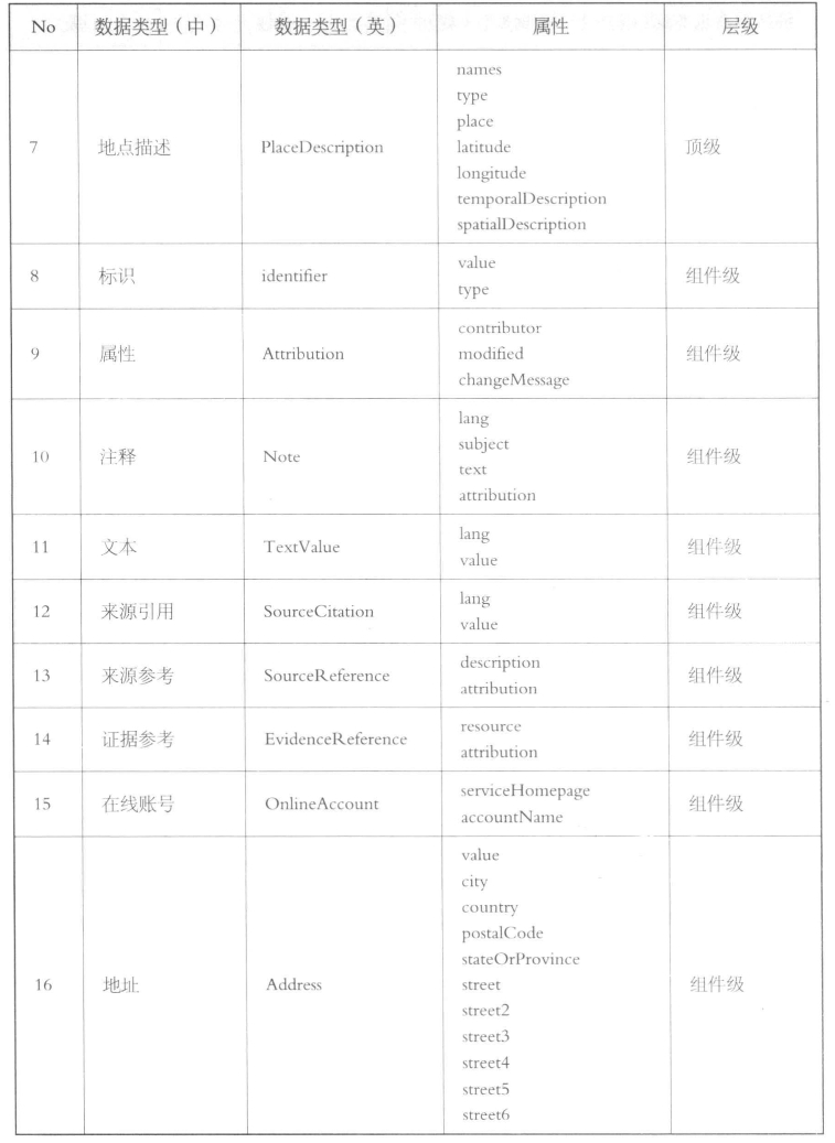 pagenumber_ebook=330,pagenumber_book=330