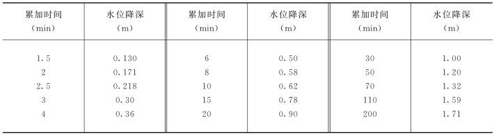 pagenumber_ebook=87,pagenumber_book=81