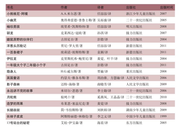 pagenumber_ebook=375,pagenumber_book=0