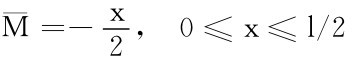 ¯M＝－x2， 0≤x≤l／2