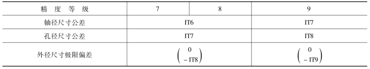 pagenumber_ebook=188,pagenumber_book=179