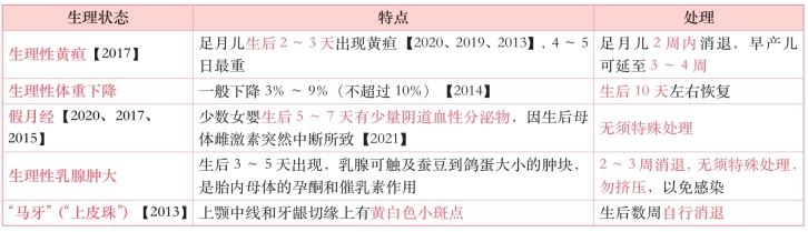 pagenumber_ebook=319,pagenumber_book=300