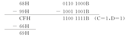pagenumber_ebook=21,pagenumber_book=13