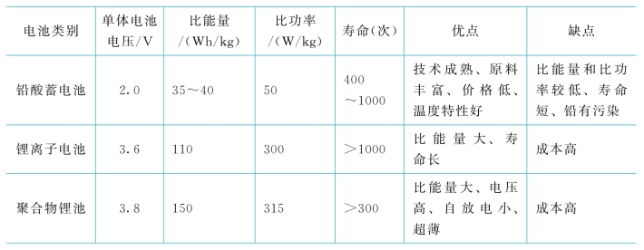 pagenumber_ebook=179,pagenumber_book=170