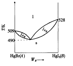 pagenumber_ebook=302,pagenumber_book=292