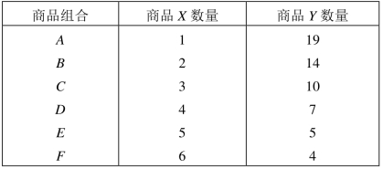 pagenumber_ebook=62,pagenumber_book=56