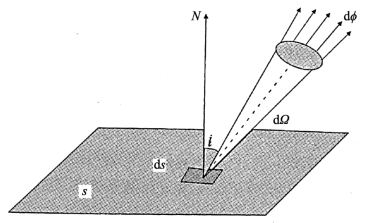 pagenumber_ebook=100,pagenumber_book=93