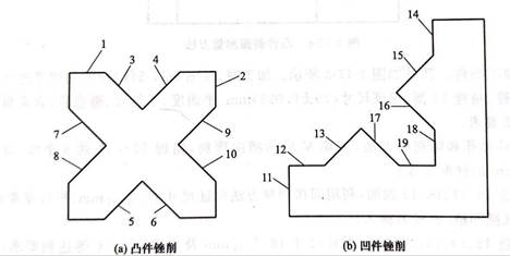 0c69fc21b738c68160f9fb880138b77