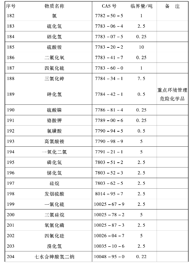 pagenumber_ebook=278,pagenumber_book=268