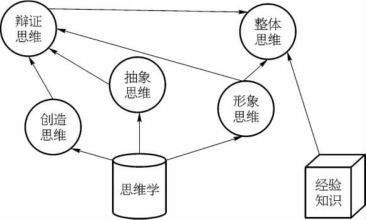 pagenumber_ebook=62,pagenumber_book=53