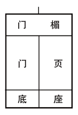 pagenumber_ebook=251,pagenumber_book=234