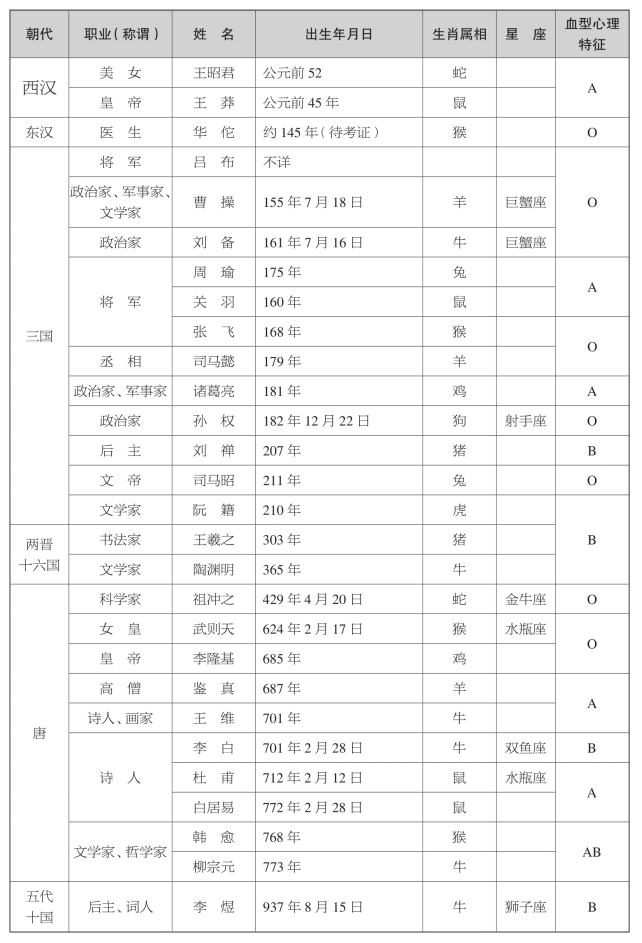 pagenumber_ebook=331,pagenumber_book=311