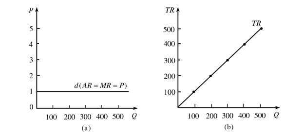 pagenumber_ebook=145,pagenumber_book=139