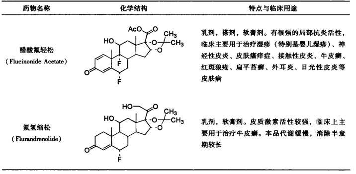 pagenumber_ebook=451,pagenumber_book=433