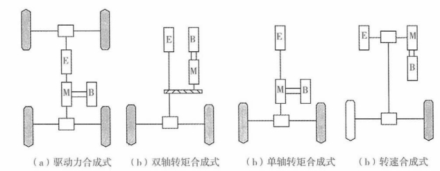 pagenumber_ebook=73,pagenumber_book=64