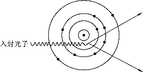 pagenumber_ebook=29,pagenumber_book=29