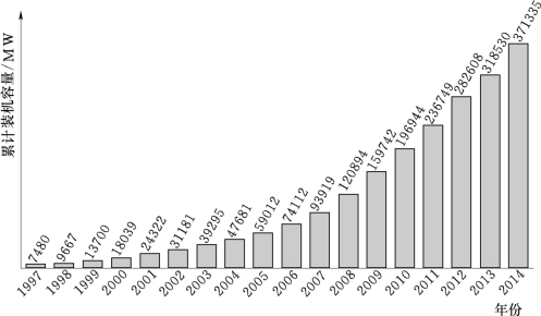 pagenumber_ebook=48,pagenumber_book=42