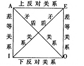 pagenumber_ebook=83,pagenumber_book=72