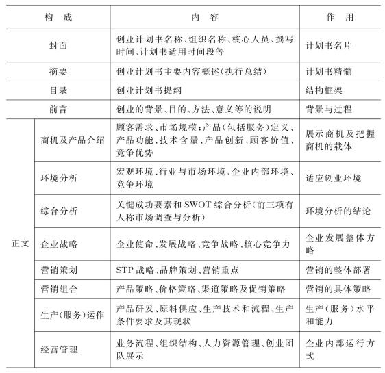 pagenumber_ebook=94,pagenumber_book=94