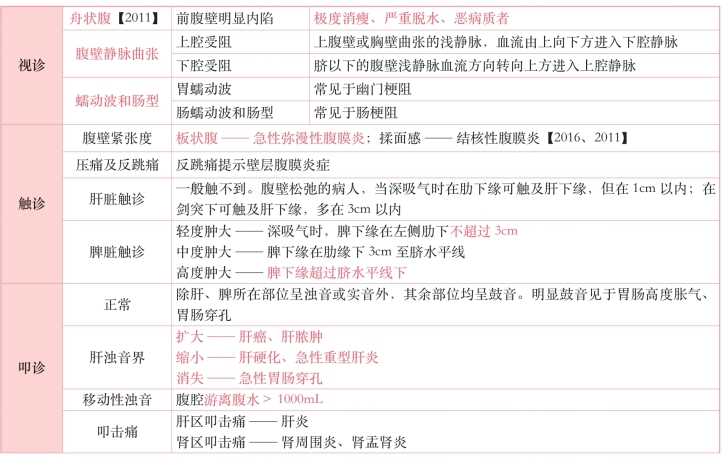 pagenumber_ebook=95,pagenumber_book=76