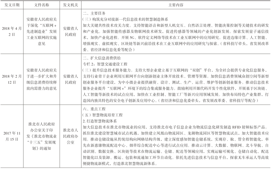 pagenumber_ebook=150,pagenumber_book=140