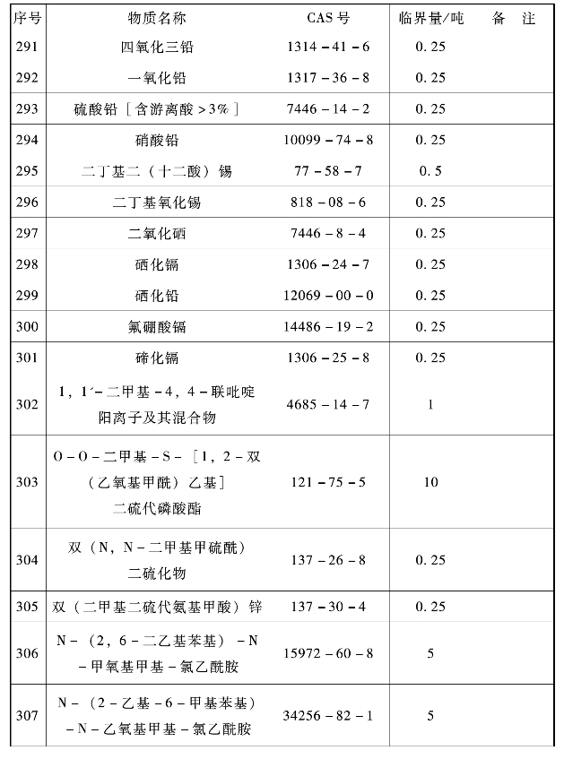 pagenumber_ebook=283,pagenumber_book=273