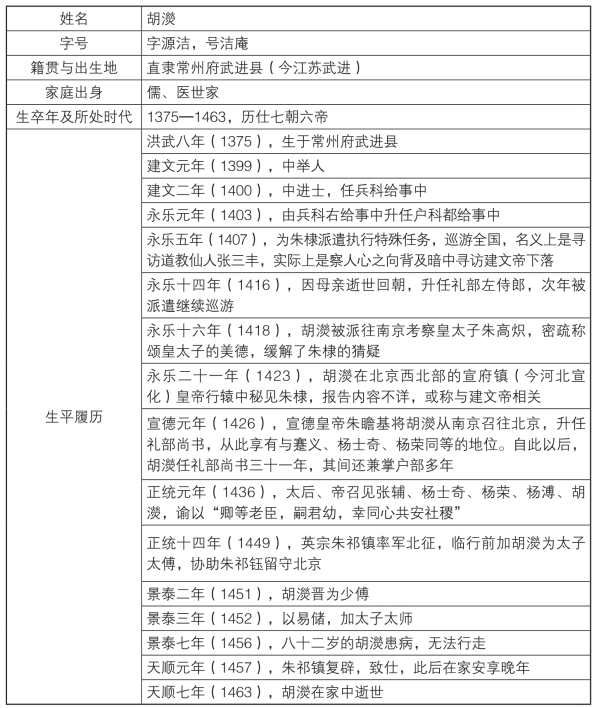 pagenumber_ebook=94,pagenumber_book=70