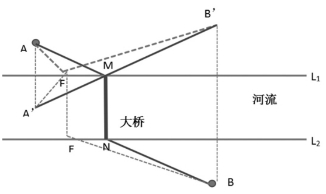 pagenumber_ebook=215,pagenumber_book=195