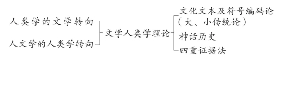 pagenumber_ebook=7,pagenumber_book=1