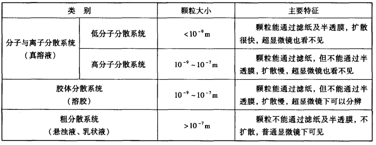 pagenumber_ebook=350,pagenumber_book=0