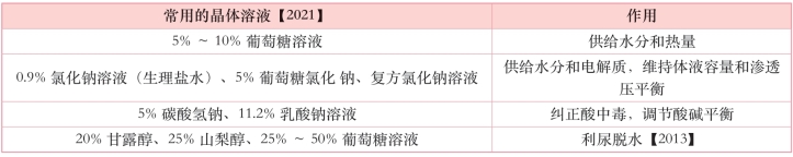 pagenumber_ebook=77,pagenumber_book=58