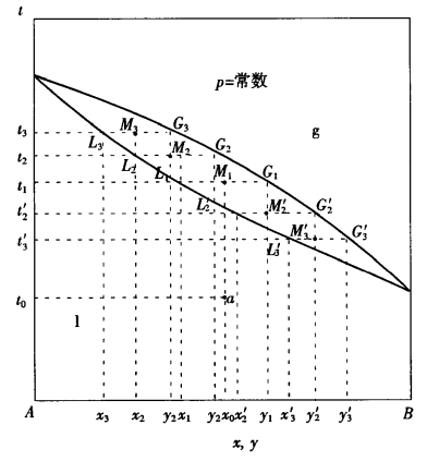 pagenumber_ebook=293,pagenumber_book=283