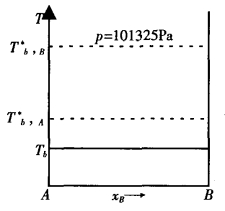 pagenumber_ebook=296,pagenumber_book=286