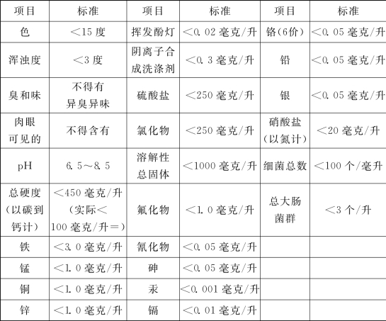 pagenumber_ebook=270,pagenumber_book=270