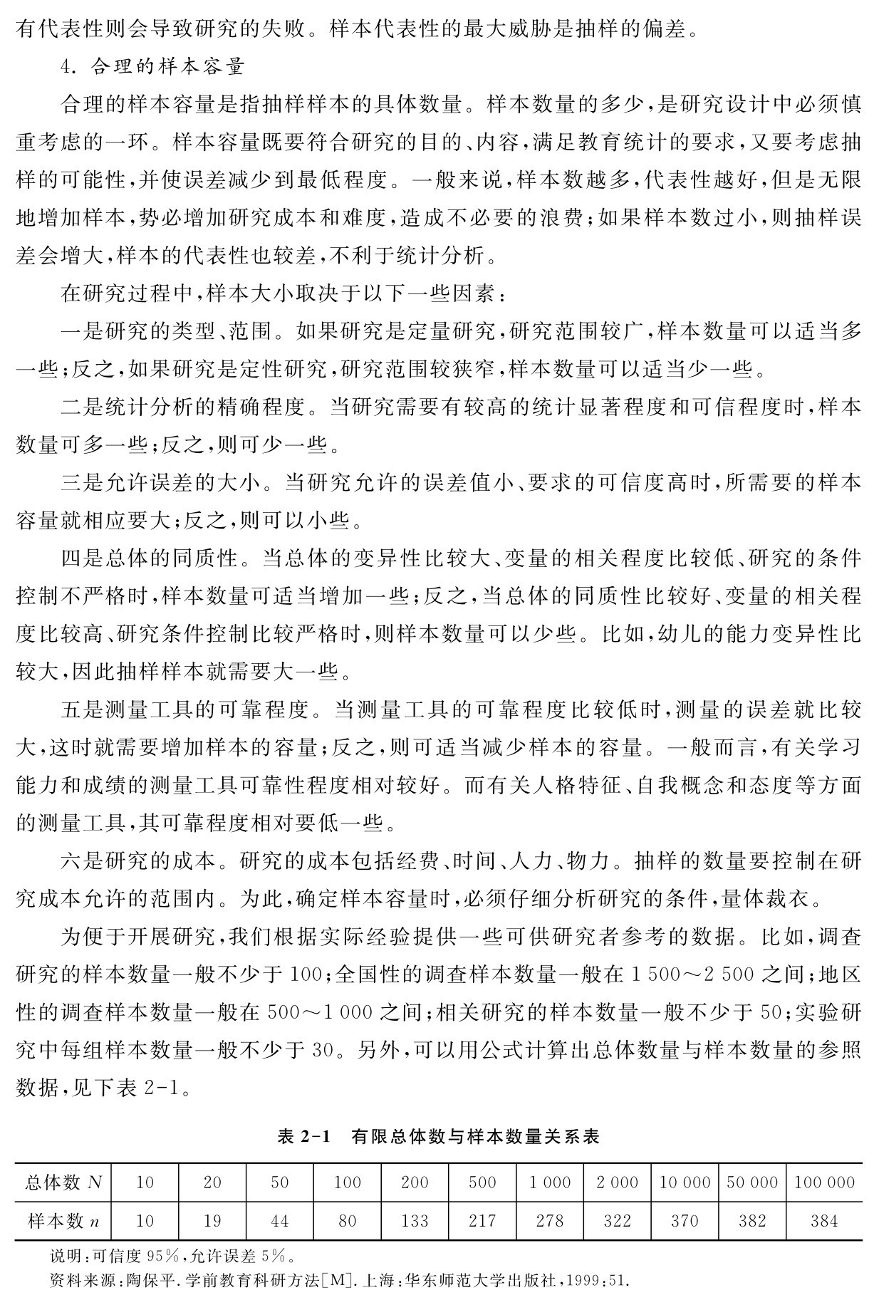 有代表性则会导致研究的失败。样本代表性的最大威胁是抽样的偏差。
4．合理的样本容量
合理的样本容量是指抽样样本的具体数量。样本数量的多少，是研究设计中必须慎重考虑的一环。样本容量既要符合研究的目的、内容，满足教育统计的要求，又要考虑抽样的可能性，并使误差减少到最低程度。一般来说，样本数越多，代表性越好，但是无限地增加样本，势必增加研究成本和难度，造成不必要的浪费；如果样本数过小，则抽样误差会增大，样本的代表性也较差，不利于统计分析。
在研究过程中，样本大小取决于以下一些因素：
一是研究的类型、范围。如果研究是定量研究，研究范围较广，样本数量可以适当多一些；反之，如果研究是定性研究，研究范围较狭窄，样本数量可以适当少一些。
二是统计分析的精确程度。当研究需要有较高的统计显著程度和可信程度时，样本数量可多一些；反之，则可少一些。
三是允许误差的大小。当研究允许的误差值小、要求的可信度高时，所需要的样本容量就相应要大；反之，则可以小些。
四是总体的同质性。当总体的变异性比较大、变量的相关程度比较低、研究的条件控制不严格时，样本数量可适当增加一些；反之，当总体的同质性比较好、变量的相关程度比较高、研究条件控制比较严格时，则样本数量可以少些。比如，幼儿的能力变异性比较大，因此抽样样本就需要大一些。
五是测量工具的可靠程度。当测量工具的可靠程度比较低时，测量的误差就比较大，这时就需要增加样本的容量；反之，则可适当减少样本的容量。一般而言，有关学习能力和成绩的测量工具可靠性程度相对较好。而有关人格特征、自我概念和态度等方面的测量工具，其可靠程度相对要低一些。
六是研究的成本。研究的成本包括经费、时间、人力、物力。抽样的数量要控制在研究成本允许的范围内。为此，确定样本容量时，必须仔细分析研究的条件，量体裁衣。
为便于开展研究，我们根据实际经验提供一些可供研究者参考的数据。比如，调查研究的样本数量一般不少于100；全国性的调查样本数量一般在1 500～2 500之间；地区性的调查样本数量一般在500～1 000之间；相关研究的样本数量一般不少于50；实验研究中每组样本数量一般不少于30。另外，可以用公式计算出总体数量与样本数量的参照数据，见下表2 1。表2 1 有限总体数与样本数量关系表总体数N 10 20 50 100 200 500 1 000 2 000 10 000 50 000 100 000样本数n 10 19 44 80 133 217 278 322 370 382 384说明：可信度95％，允许误差5％。
资料来源：陶保平．学前教育科研方法［M］．上海：华东师范大学出版社，1999：51．