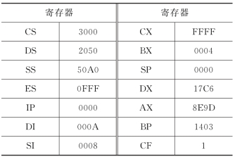 pagenumber_ebook=101,pagenumber_book=93