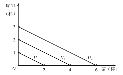 pagenumber_ebook=64,pagenumber_book=58