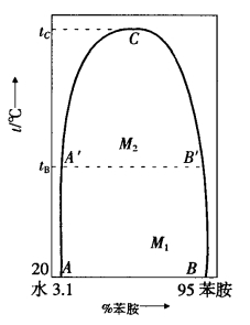 pagenumber_ebook=294,pagenumber_book=284