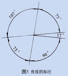 角度的标注.jpg