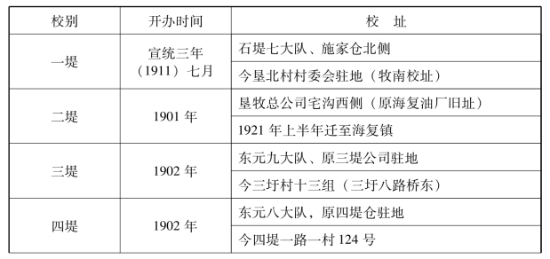 pagenumber_ebook=29,pagenumber_book=14
