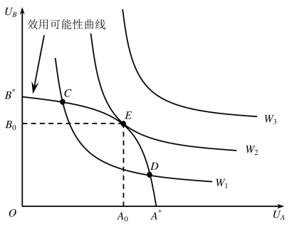 pagenumber_ebook=259,pagenumber_book=253